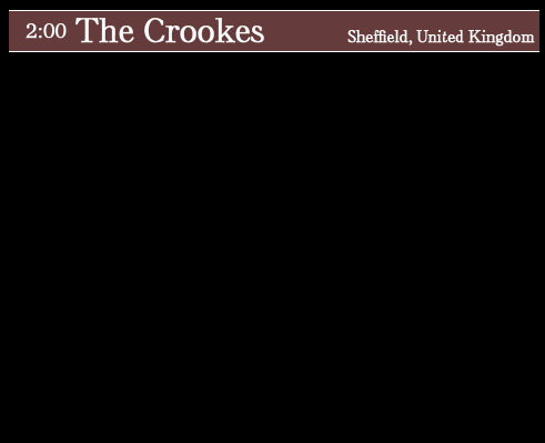 the crookes